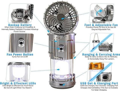 6-in-1 Portable Camping Lantern – Solar Rechargeable LED Light with Fan